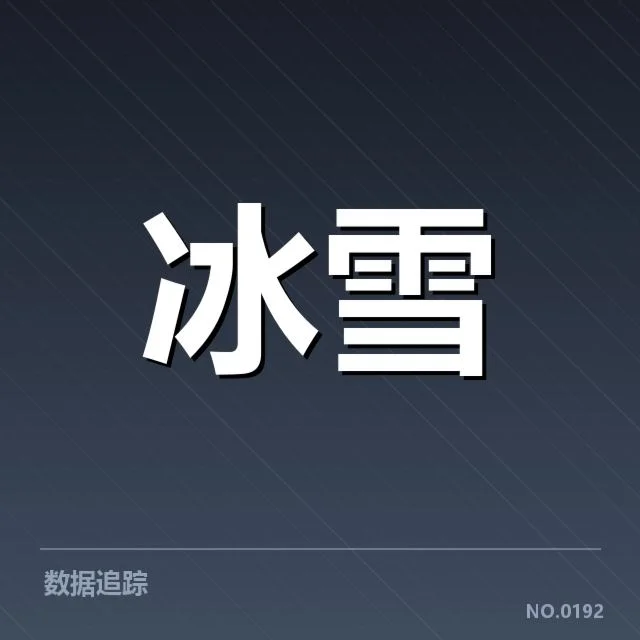 已确认的技术创新元素
